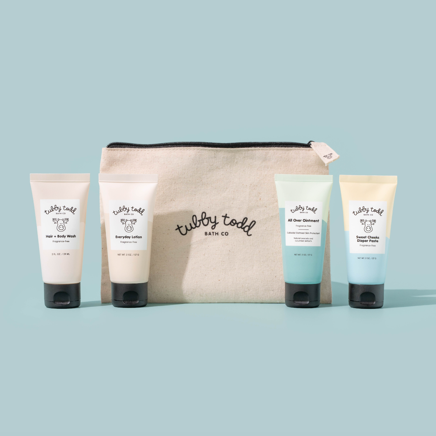 The Travel Kit - Image 2