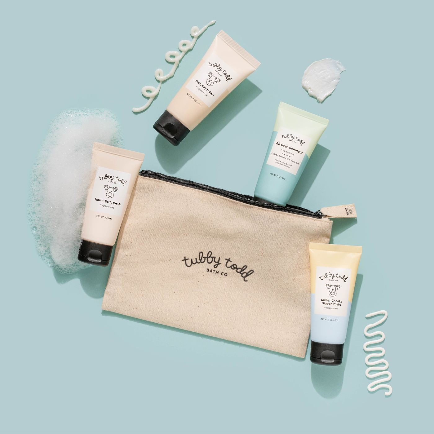 The Travel Kit - Image 5