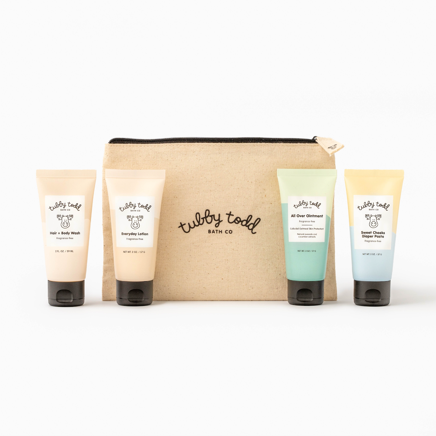 The Travel Kit - Image 6