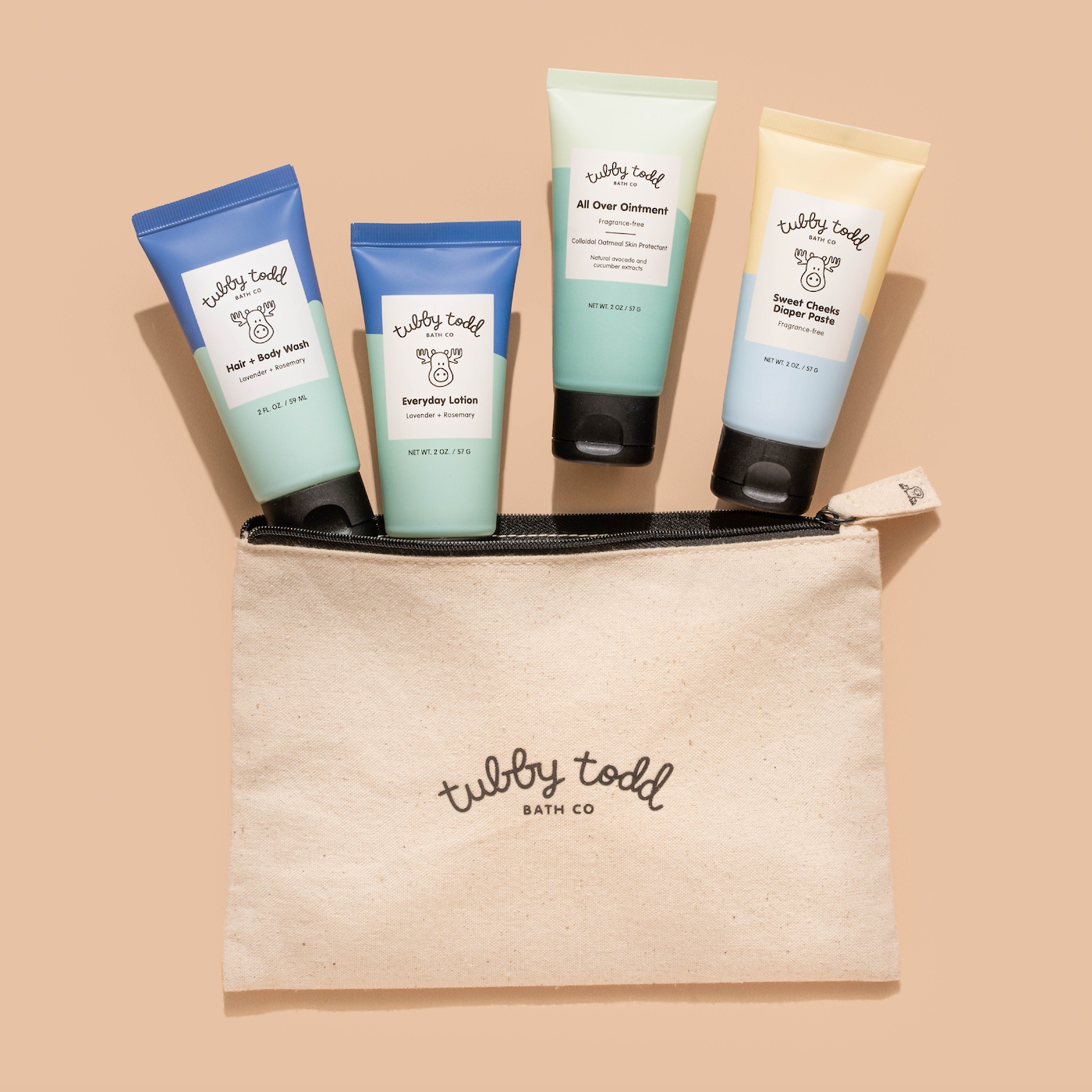 The Travel Kit - Image 4